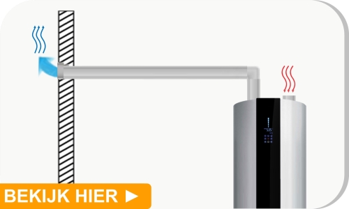 Ventilatie toebehoren